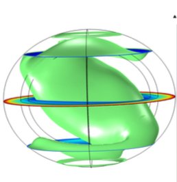 Figure for: Publication