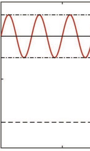 Figure for: Publication