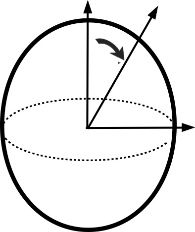 Figure for: Publication