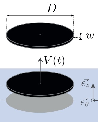 Figure for: Publication