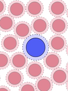 Figure for: Publication