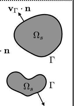 Figure for: Publication