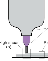 Figure for: Publication