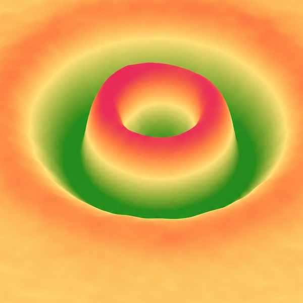 Figure for: Publication