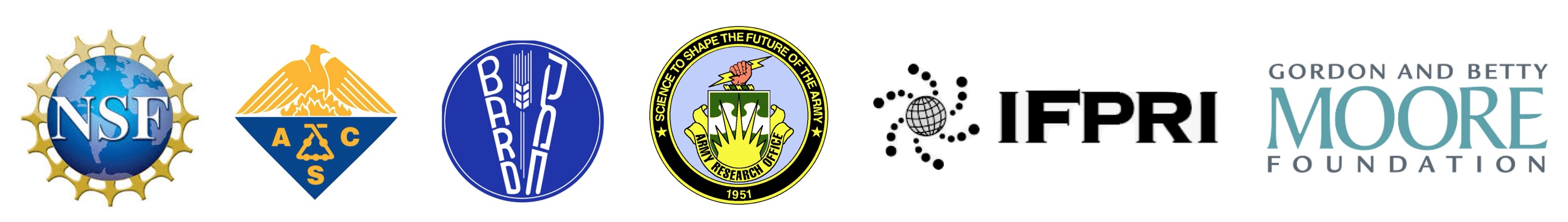 Funding sources for the lab